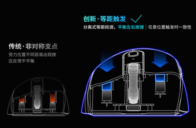 舰！雷柏VT3双高速系列游戏鼠标评测PG电子推荐右手玩家专属3950旗(图17)